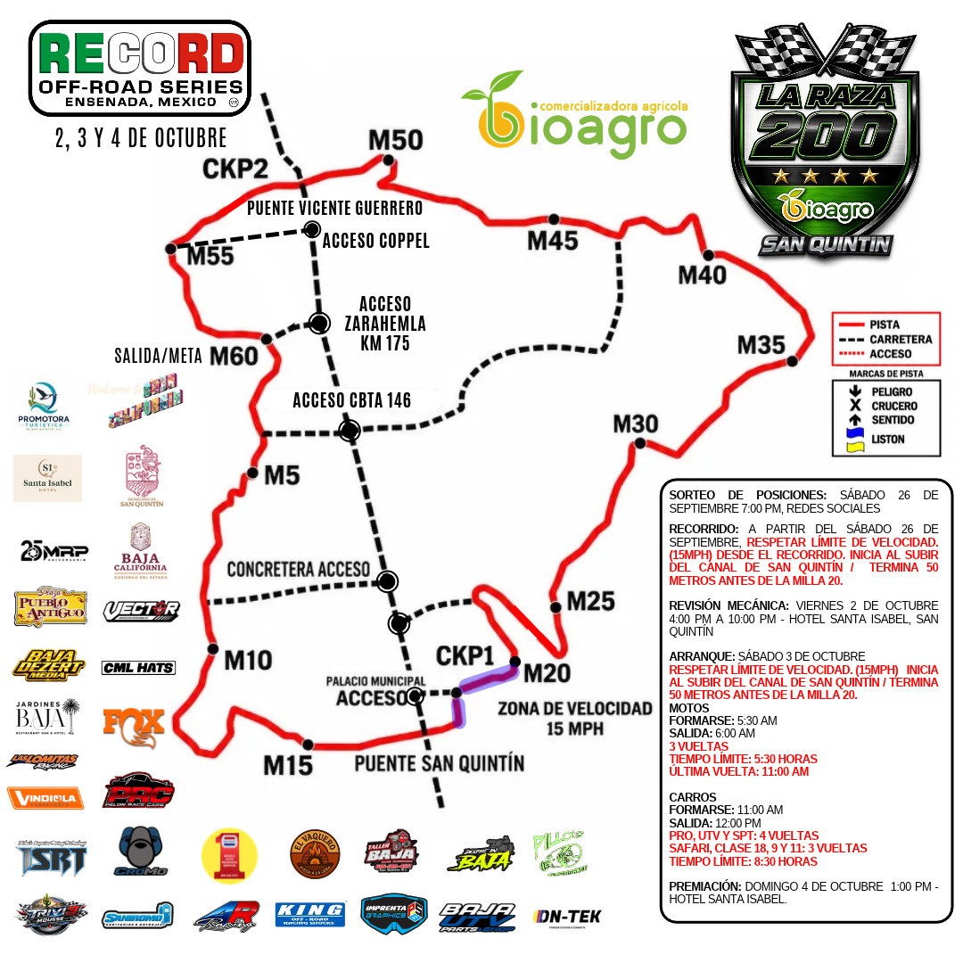 RECORD Off-Road Series La Raza 200 course map and schedule graphic.