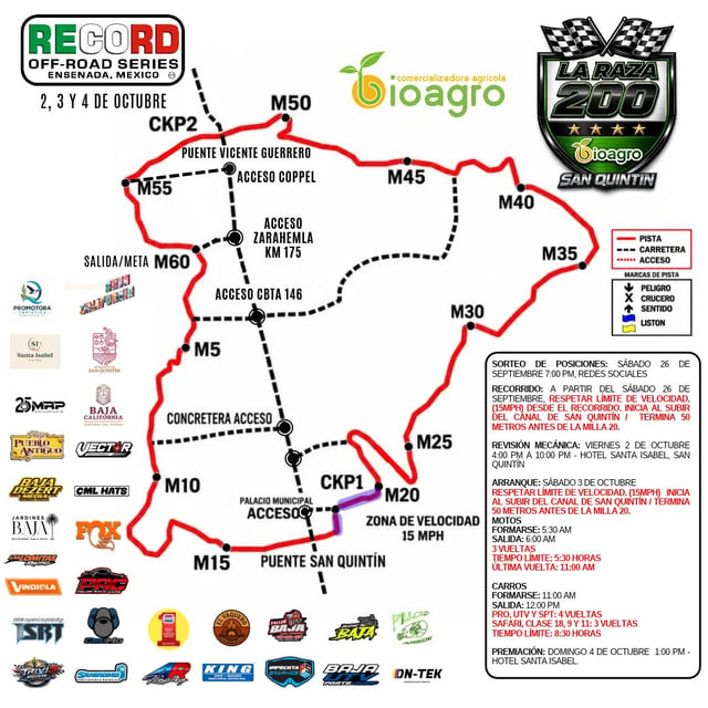 RECORD Off-Road Series La Raza 200 course map and schedule graphic.